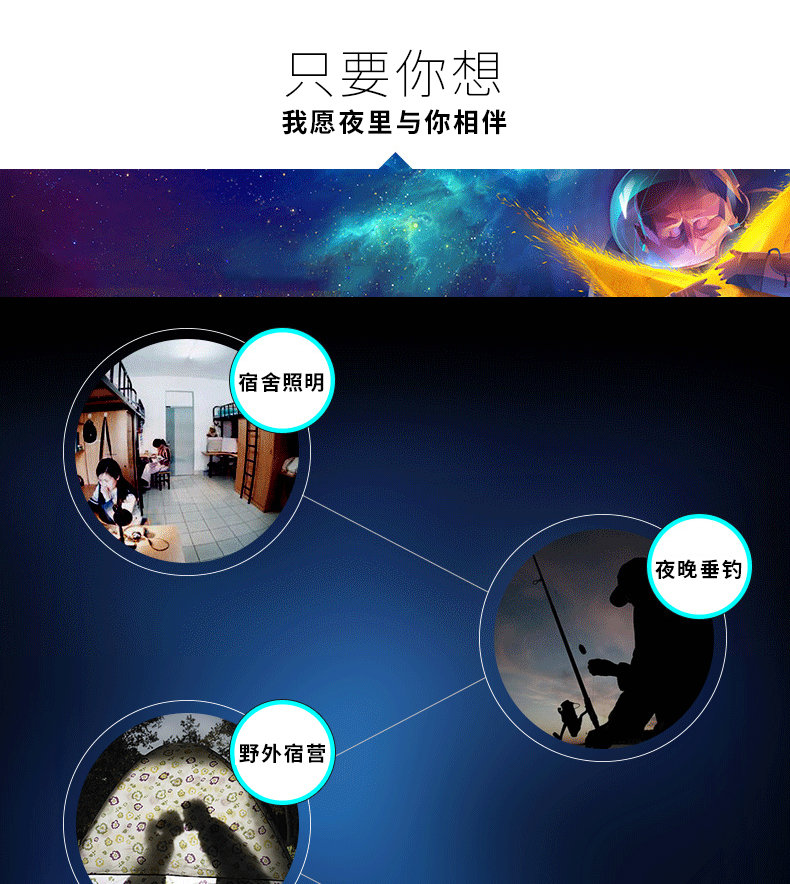 Giant xanh LED đèn ánh sáng ban đêm xách tay bàn phím máy tính xách tay đèn đánh cá usb đèn CFL mắt thắp đèn nhỏ năng lượng di động ánh sáng cảnh báo cưỡi di động tiết kiệm đèn ký túc xá - USB Aaccessories cáp kết nối
