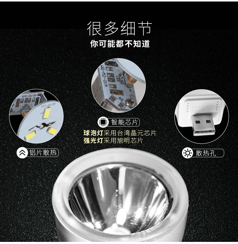 Giant xanh LED đèn ánh sáng ban đêm xách tay bàn phím máy tính xách tay đèn đánh cá usb đèn CFL mắt thắp đèn nhỏ năng lượng di động ánh sáng cảnh báo cưỡi di động tiết kiệm đèn ký túc xá - USB Aaccessories cáp kết nối