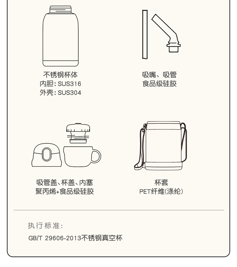 face 儿童 316不锈钢保温杯 480ml 一杯双盖 图13