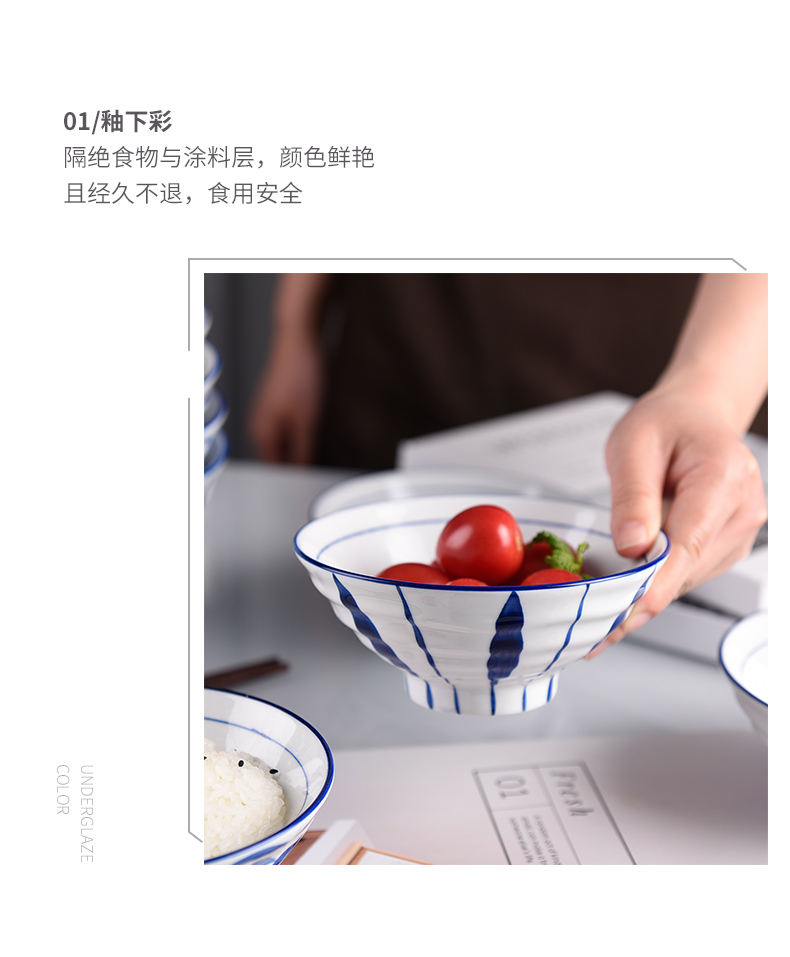 Ceramic story hat to bowl of 5 fold "bag mail" to sell at a loss