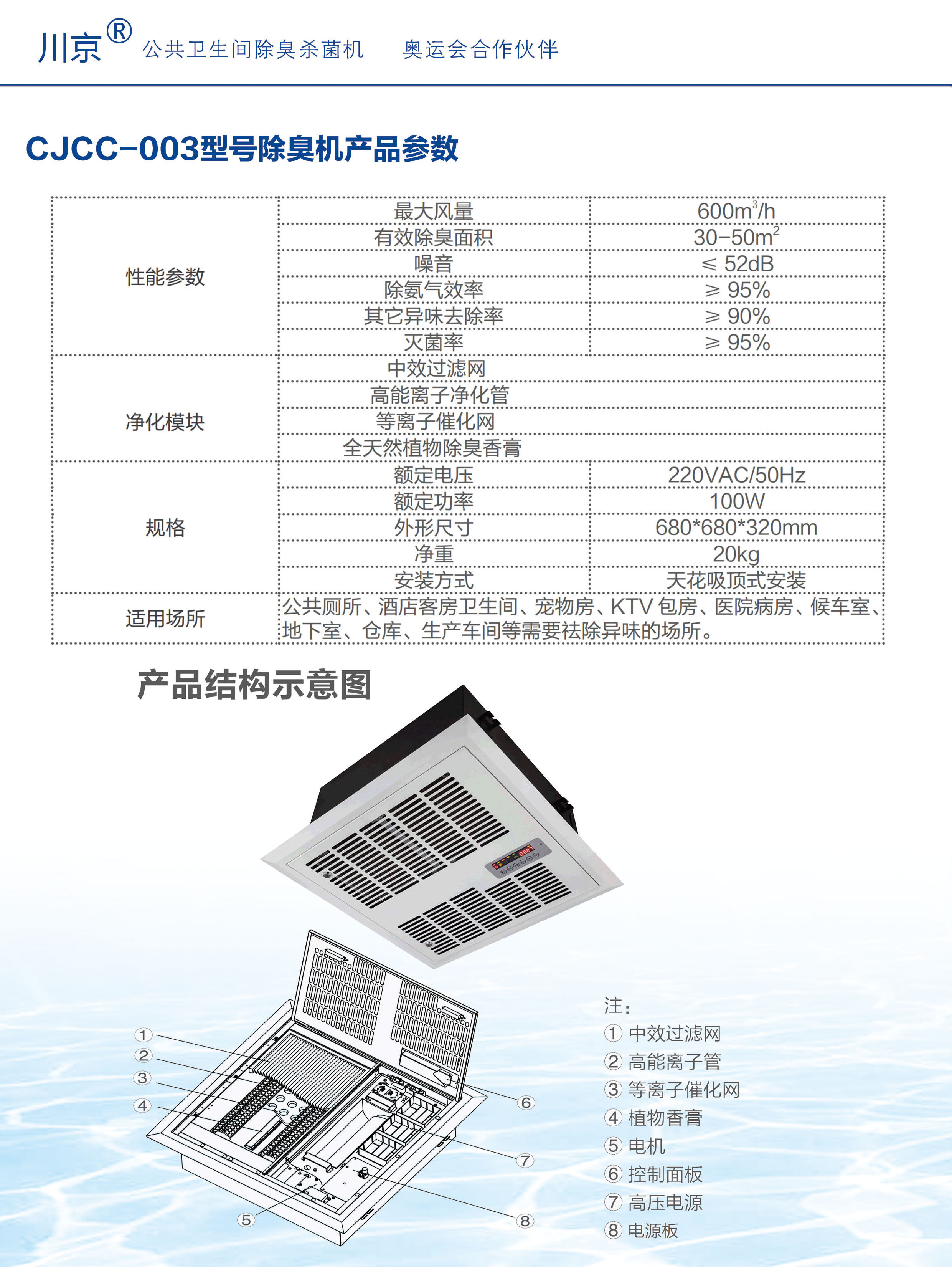 товар из китая 北京川京牌吸顶式离子除臭机医院学校公厕除臭设备卫生间除臭厂家