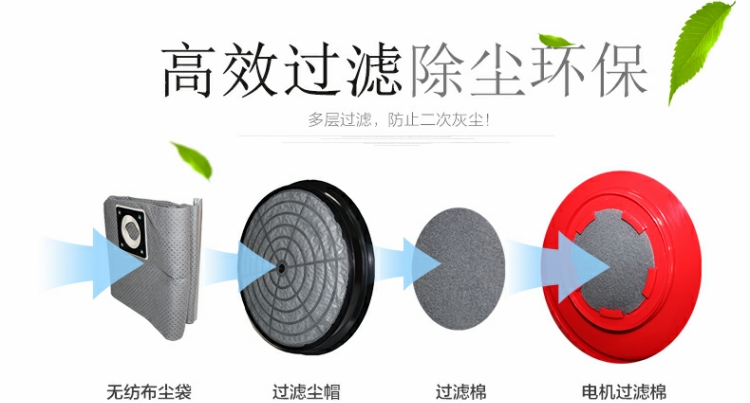 Máy hút bụi Kelly cực kỳ yên tĩnh Máy hút bụi thảm Máy hút bụi sao khách sạn cáp chuyên dụng - Máy hút bụi máy hút bụi dyson