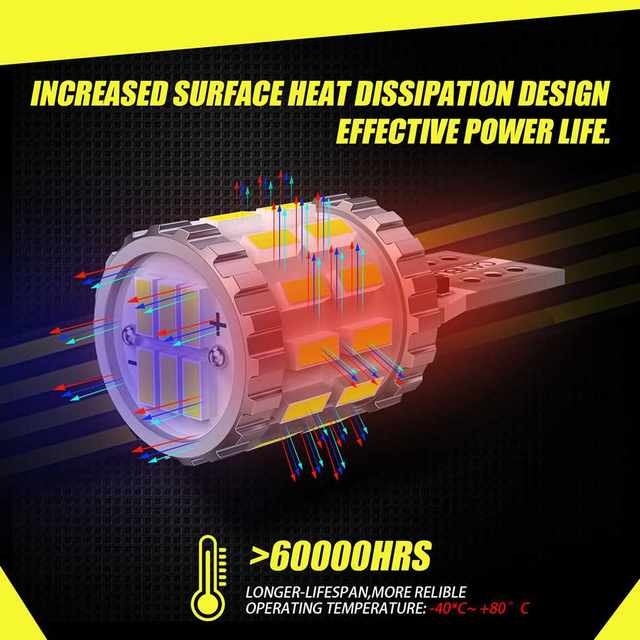 AILEO2xT10W5WLEDCanbusbulbs1681943014SMDWedgePar