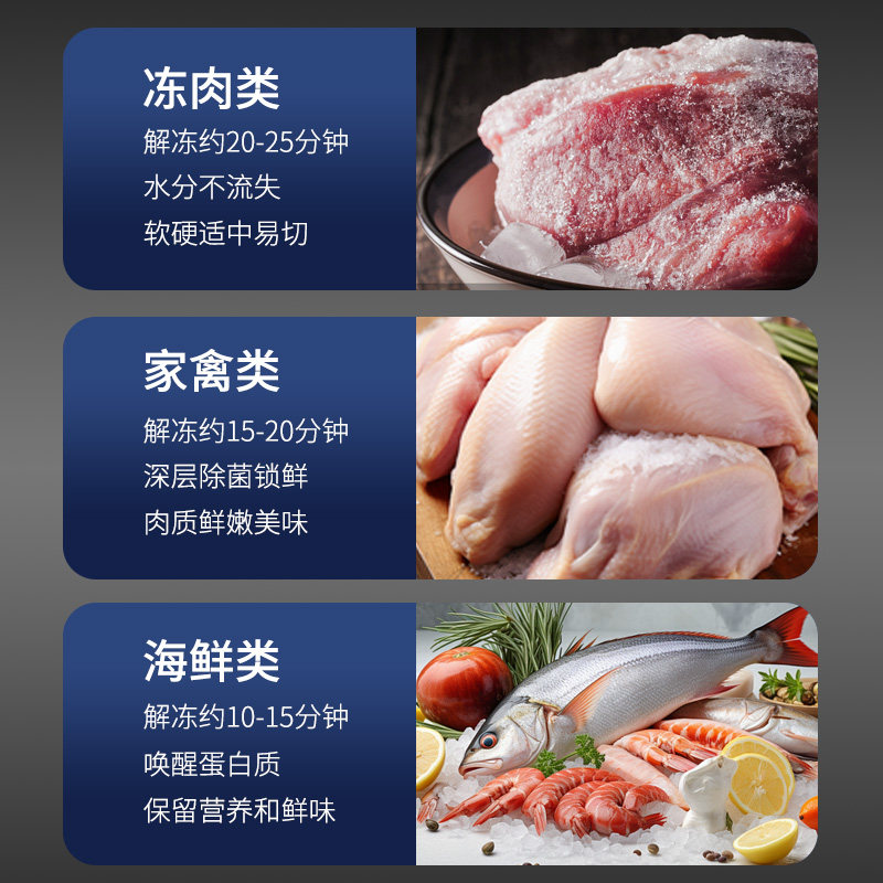 German Quick Defrosting Device for Home Use, Multifunctional Food and Frozen Meat Defroster, Kitchen Food Constant Temperature Defrosting