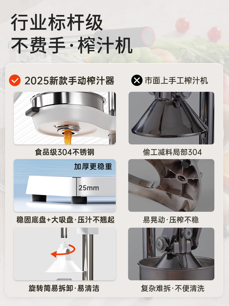 Manual Juicer for Commercial Use, Orange Juice Press, Juicer, Squeezer, Fresh Juice Maker, Special for Oranges and Lemons