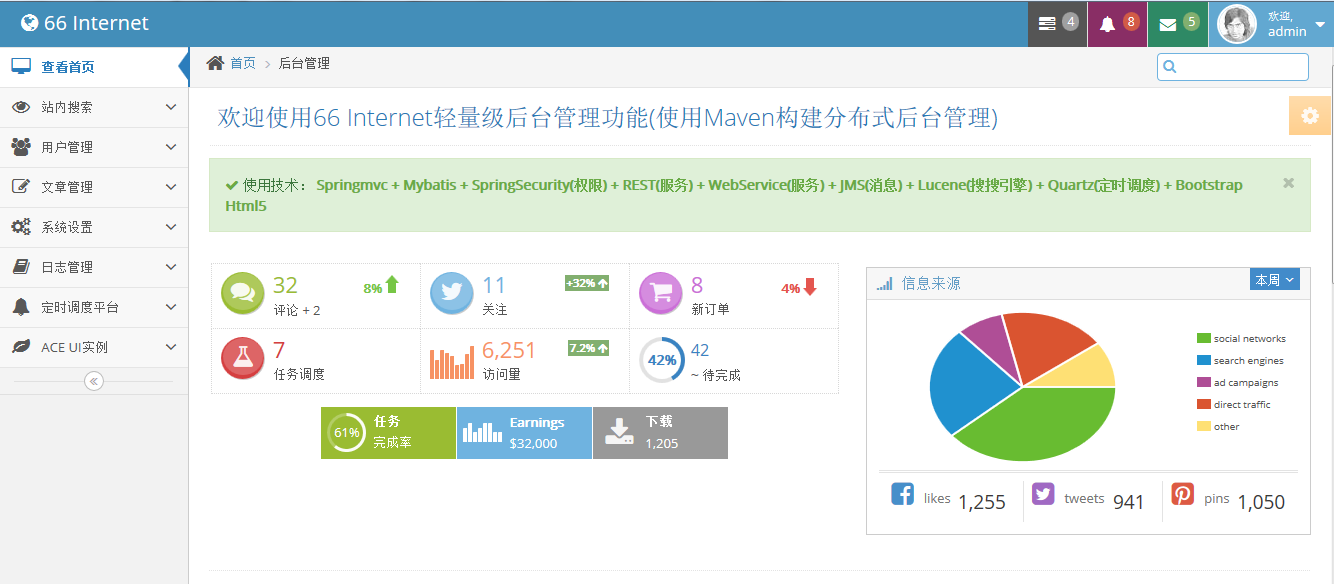 java框架整合Springmvc+mybatis+shiro+lucene+rest+webservice+maven