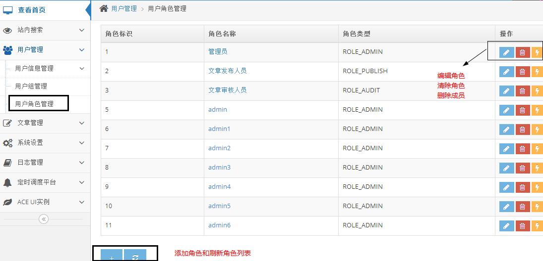 java框架整合Springmvc+mybatis+shiro+lucene+rest+webservice+maven