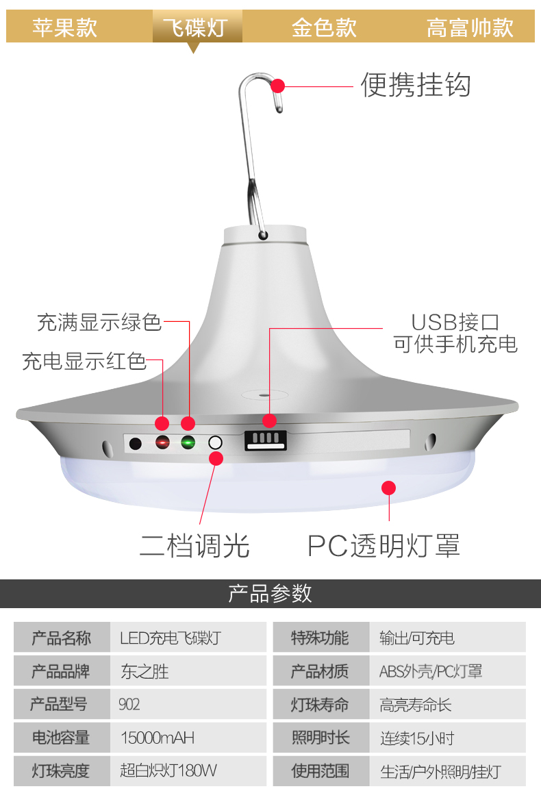 Mất điện khẩn cấp ánh sáng nhà sạc điện thoại di động bóng đèn đêm thị trường đèn gian hàng đèn chiếu sáng không dây dẫn tiết kiệm năng lượng đèn ngoài trời đèn pin công suất lớn