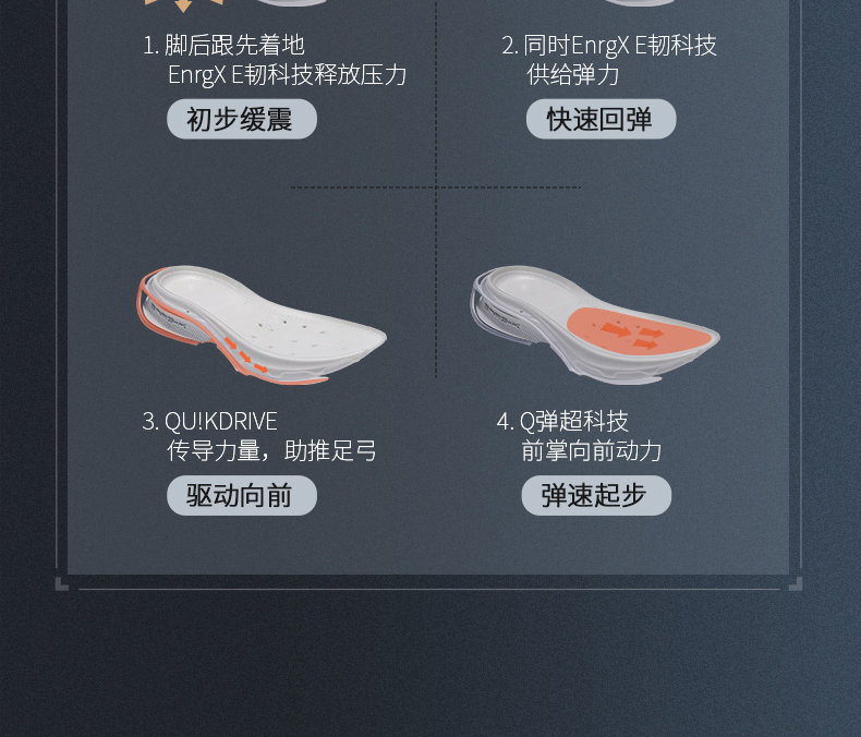 361 男士 三态2.0科技 减震跑步鞋 图11