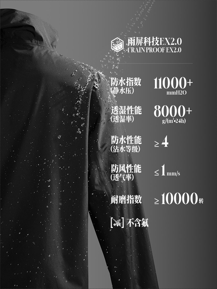 361度 愈山甲 男女同款 户外防水硬壳冲锋衣 632533601 多重优惠折后￥204包邮 多色可选 淘金币可抵扣31.17元 88VIP会员还可9折