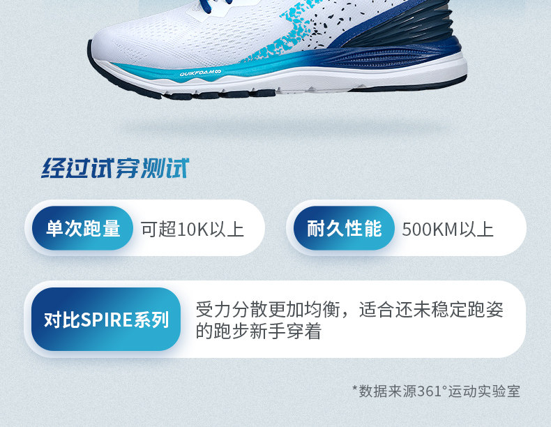 361 国际线 Meraki S 专业马拉松 男子跑鞋 图7