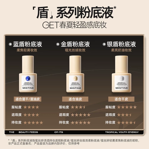 Mistine SATINIQUE Little Blue Shield Liquid Foundation — стойкий консилер, который нелегко удалить.