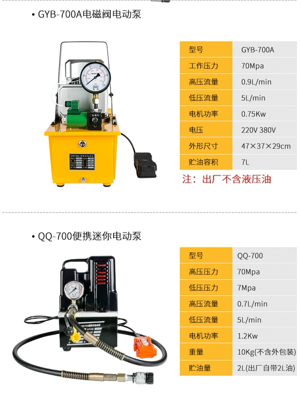 Thủy Lực Lỗ Dụng Cụ Mở Tích Phân Hướng Dẫn Sử Dụng Cầu Lỗ Dụng Cụ Chìm Lỗ Dùi Dây Máng SYD32 Thép Không Gỉ khuôn đột lỗ thủy lực đột thủy lực cầm tay