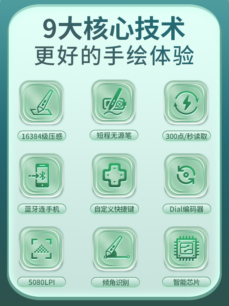 Gaoman Wh851 Wireless Digital Tablet 16K Pressure Sensitivity Computer Drawing Tablet Can Be Connected to Mobile Phone Hand-Drawing Tablet