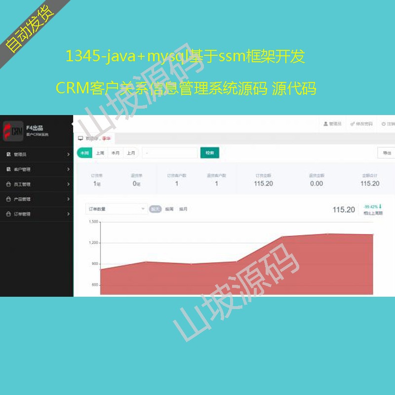 1345-java mysql based ssm framework development CRM customer relationship information management system original code