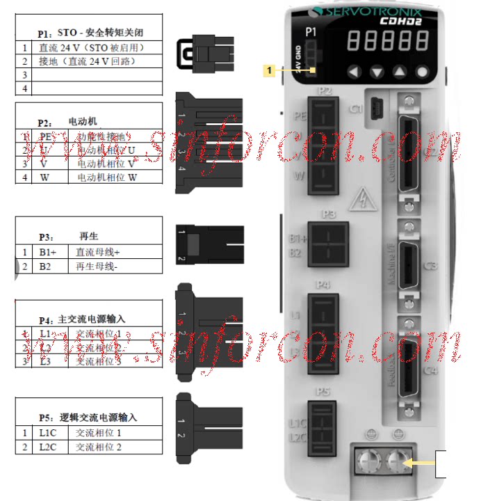 高创驱动器 CDHD C2 C3 C4 P2 P3 P4 馈线 控制器 接线头 连接器-淘宝Taobao | 天猫Tmall