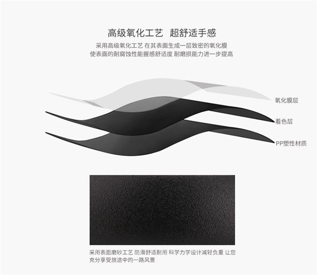 Phụ kiện xe đẩy đa năng trường hợp tay cầm hành lý phụ kiện tay cầm vali hành lý tay nắm hành lý - Phụ kiện hành lý