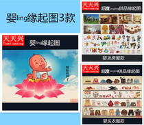 Tianxing Chaodu Baby ling offering origin map 3 items clothes penning Lotus Pond origin diagram feeding burning paper