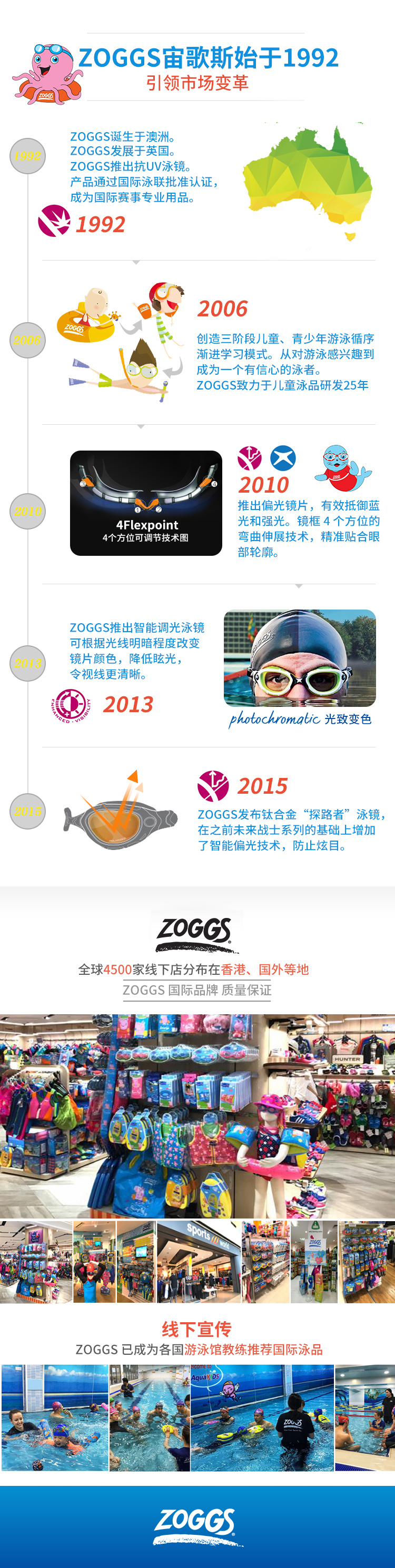 断码特价 儿童游泳装备第一品牌 Zoggs 专业防晒儿童泳衣 UPF50+ 图14