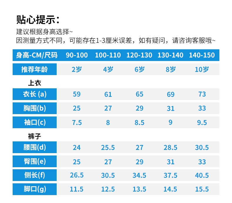 断码特价 儿童游泳装备第一品牌 Zoggs 专业防晒儿童泳衣 UPF50+ 图5
