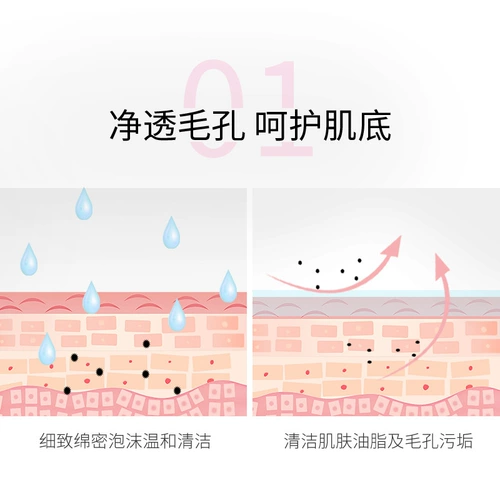 形象美 Осветляющее мягкое увлажняющее очищающее молочко подходит для мужчин и женщин, сужает поры, анти-акне, скрывает прыщи, контроль жирного блеска