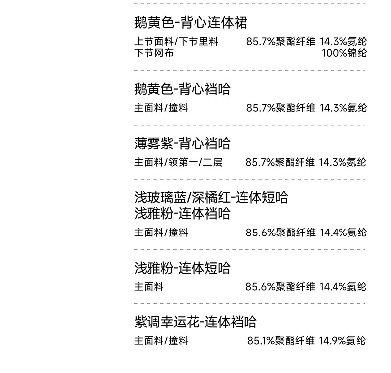 英氏儿童连体泳衣女宝宝防晒UPF50+短袖男女童夏季新款小童游泳衣 — 30