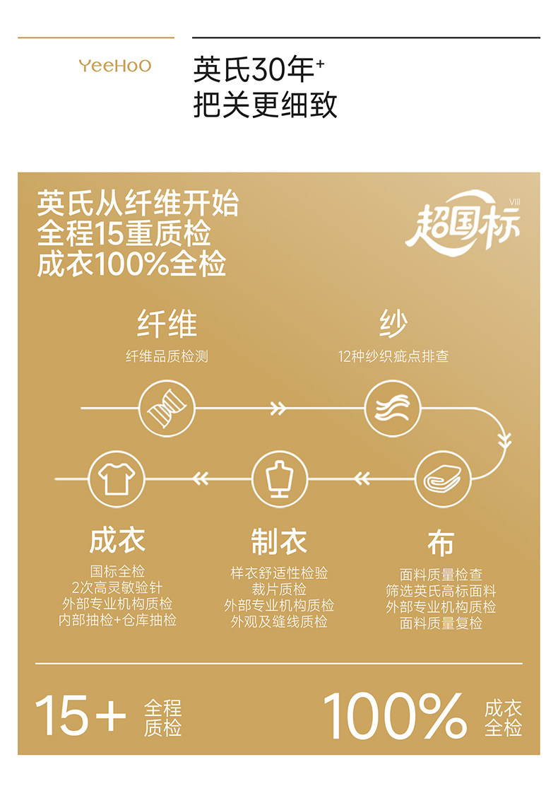 英氏儿童连体泳衣女宝宝防晒UPF50+短袖男女童夏季新款小童游泳衣 — 28