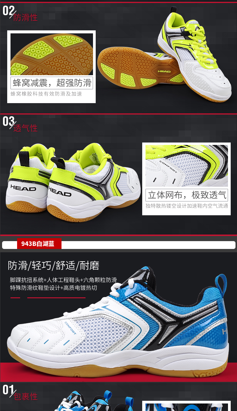 Chaussures de Badminton uniGenre HEAD 932BRU1674 - Ref 840864 Image 29