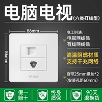 Компьютерное телевидение (шесть категорий)