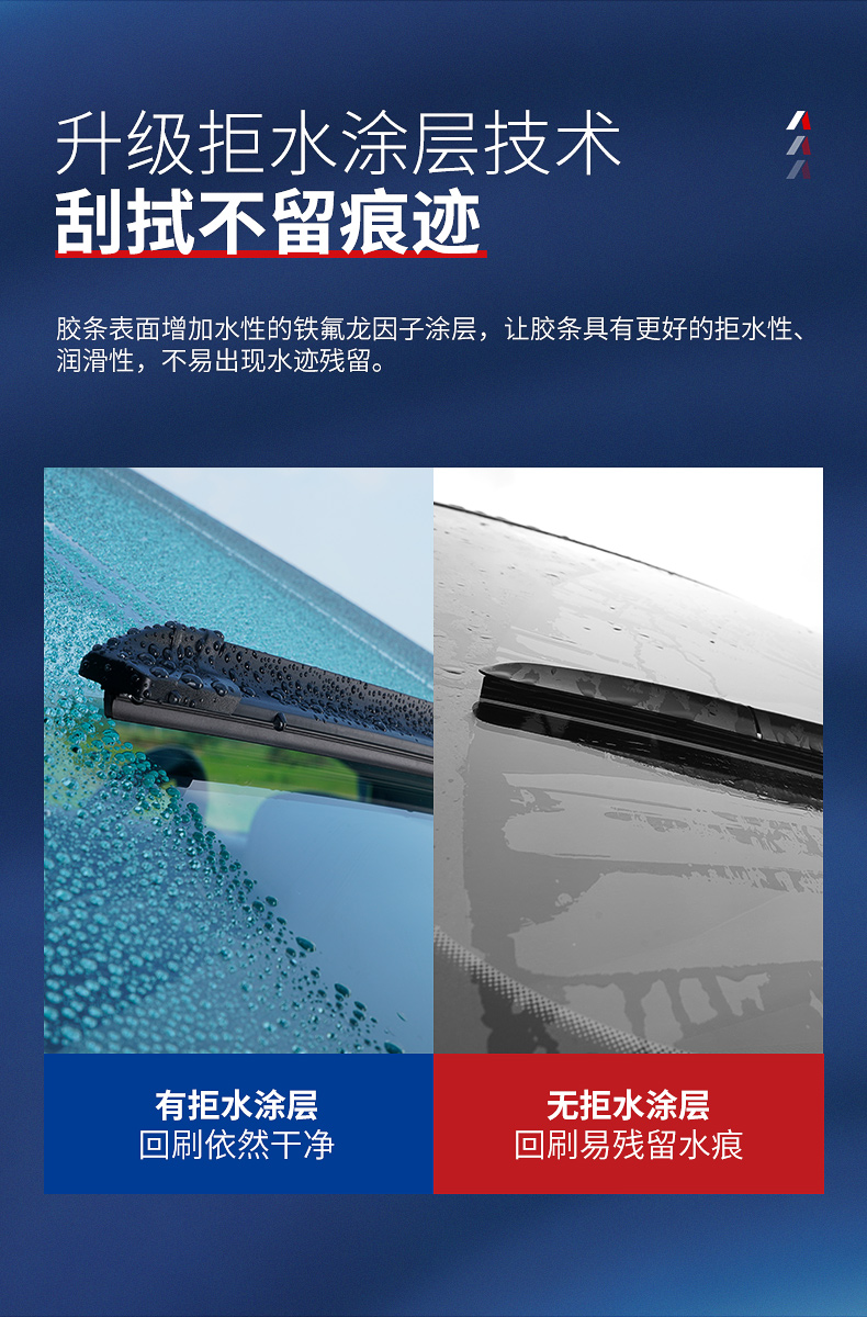 买一送一 逸卡 蓝鲸清致 通用无骨雨刷器 2对 图7