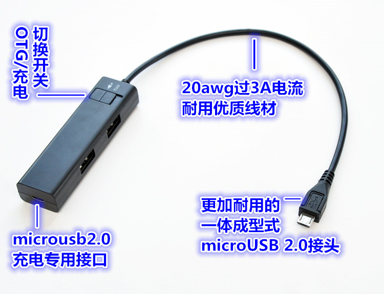 Concentrateur USB - Ref 364116 Image 13