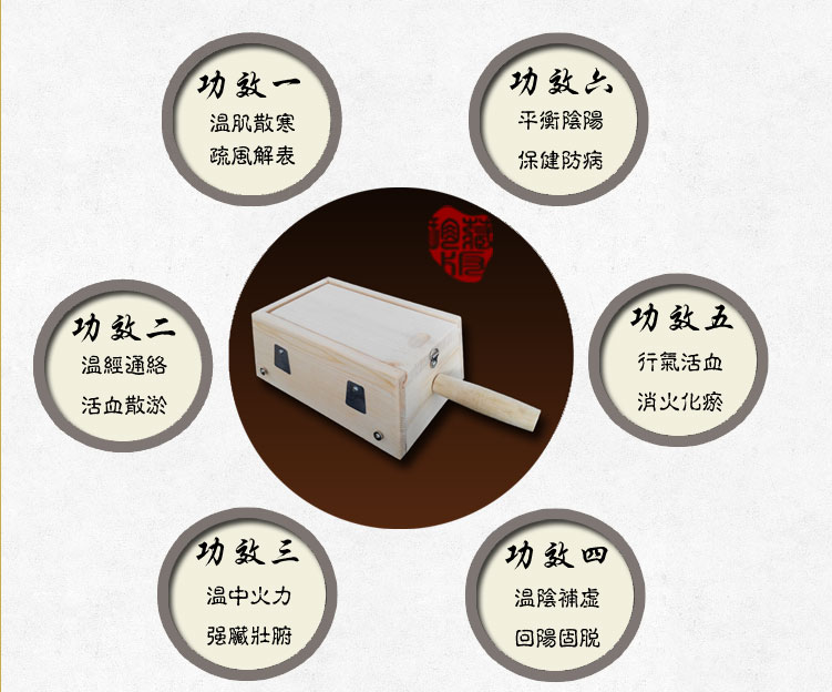 永康环保纯实木插针型6柱六针六孔温灸盒 艾灸盒 灸腰腹背送图