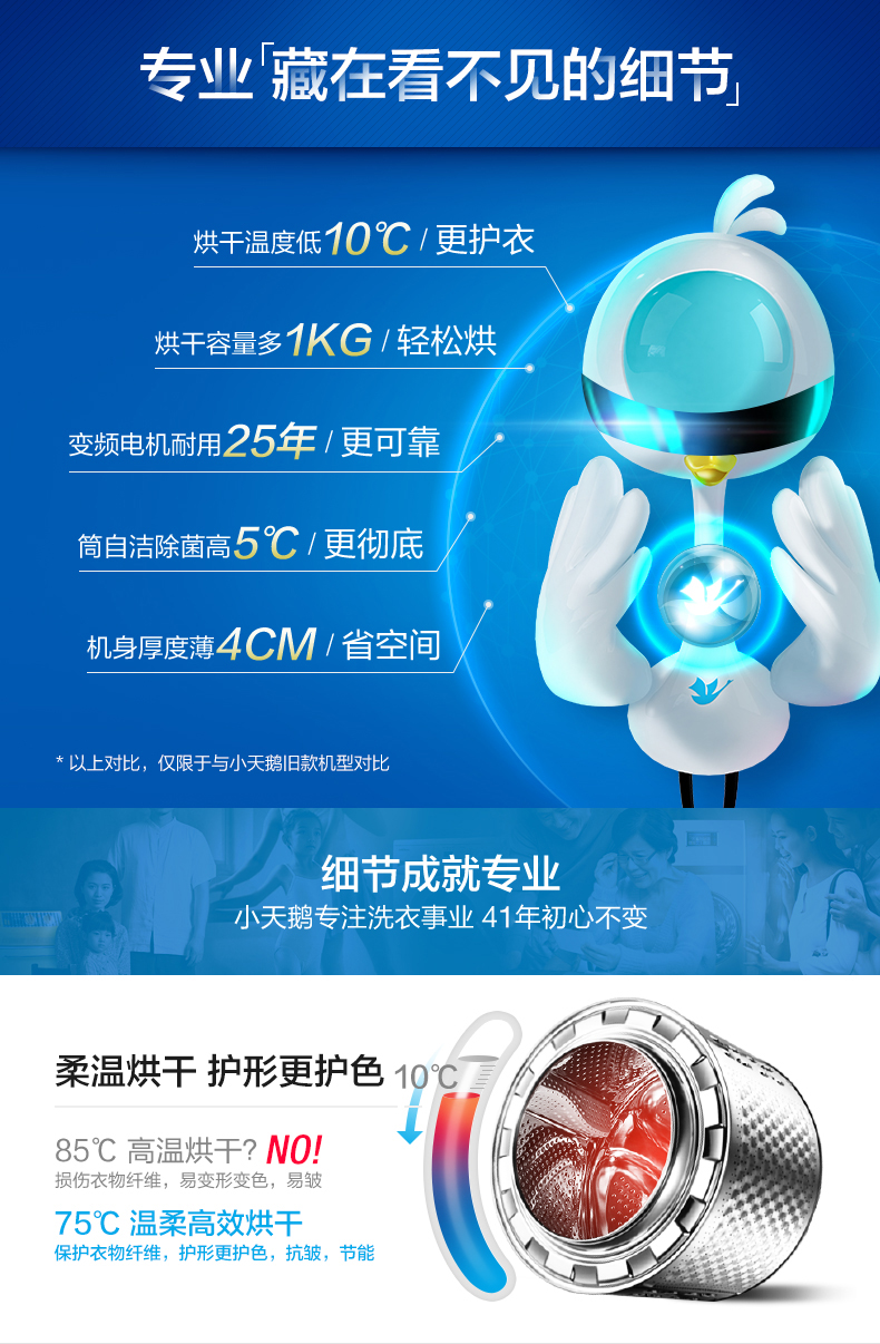 máy giặt samsung cửa ngang Máy giặt và sấy khô tự động Little Swan 10 kg KG tích hợp máy giặt biến tần TD100V81WDG máy giặt lồng đứng