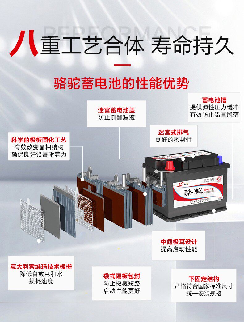 Аккумулятор 46b24l适配东风风光330电瓶12v45ah骆驼牌汽车电池小车轿车蓄电池 Camel