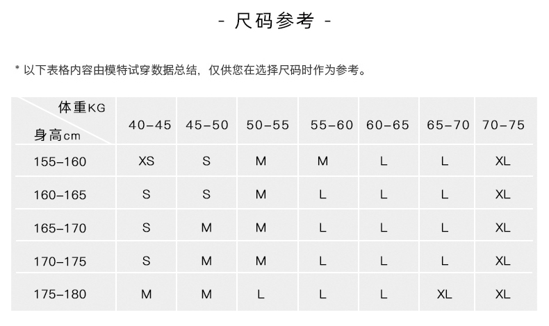 德国 GymAesthetics 女子防风防水运动休闲外套 内里抓绒 图5