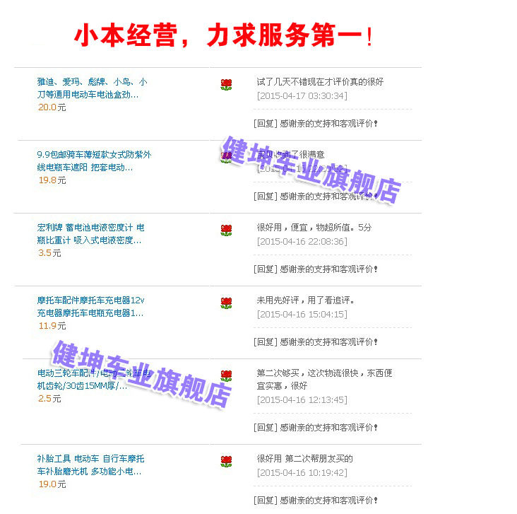 Pompe à vélo - Ref 2389463 Image 10