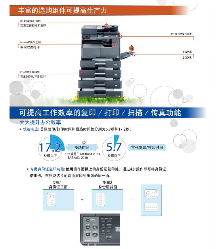 Máy tổng hợp Kyocera 2010 Máy in Laser đen trắng A3A4 Sao chép Quét Máy photocopy Máy in một lớp - Máy photocopy đa chức năng
