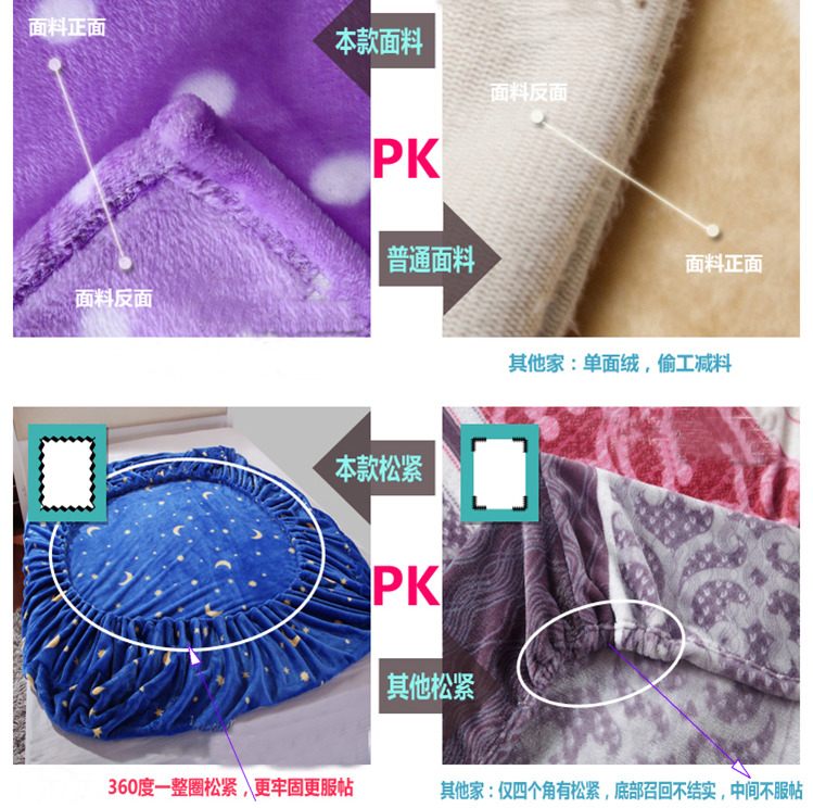 Mùa đông dày nhung ấm giường 笠 flannel Simmons nệm mỏng đặt vòng tròn đầy đủ đàn hồi tùy chỉnh lông cừu san hô Ga phủ giường Everon