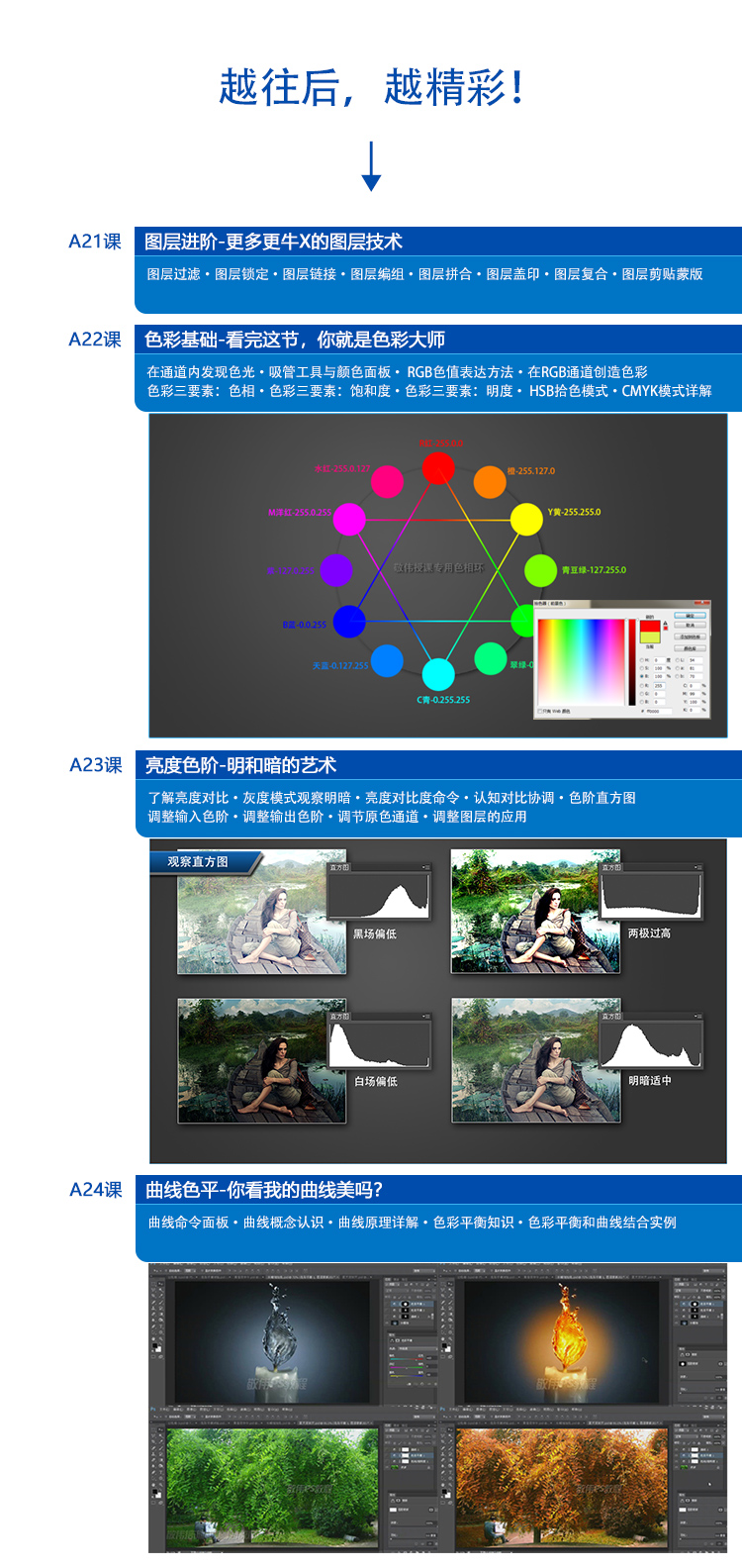 PS零基础视频教程 敬伟PS教程