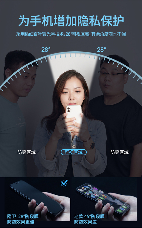Nillkin Guardian Privacy TemperedFull Screen 1HD Pm Anti Fingerprint Accessories Film Anti Spy Privacy 15, 15 Plus, 15 Pro