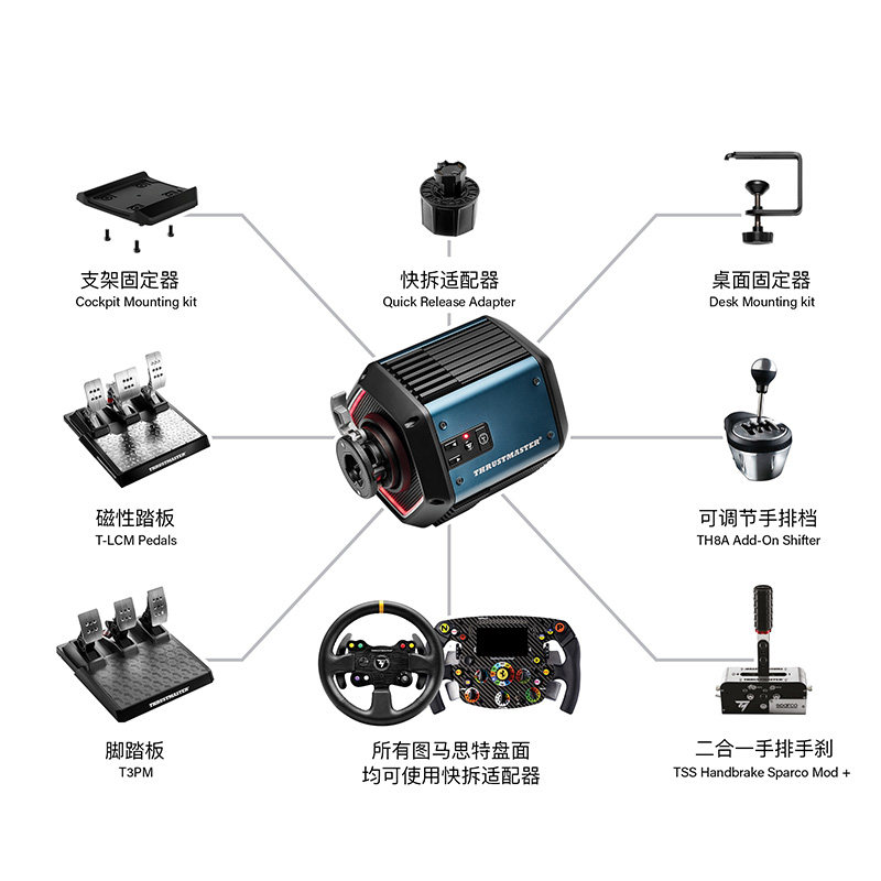 GT3Pro：赛车模拟器中的顶级玩家