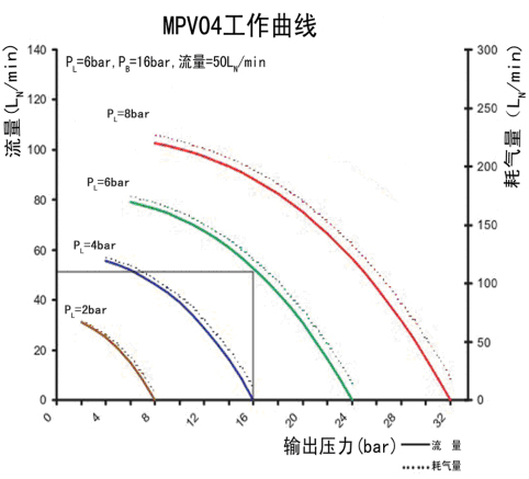 MPV04՚üg(sh)(sh)