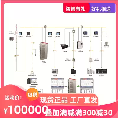 Ankorui power quality analysis and governance system