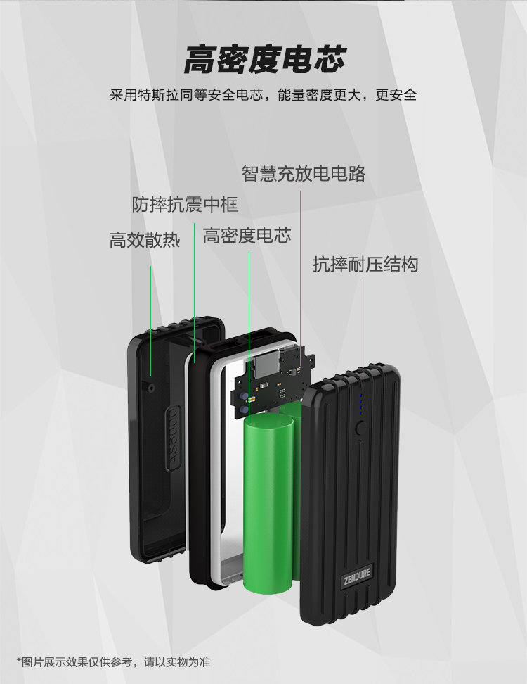 Zendure mini nhỏ gọn xách tay thời trang nhẹ sạc vali vali cá tính sáng tạo điện thoại di động A2 - Ngân hàng điện thoại di động sạc dự phòng huawei