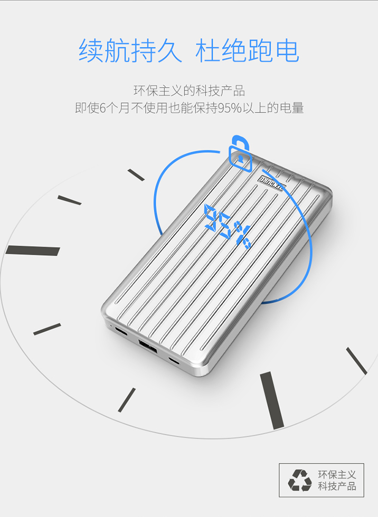 ZENDURE máy tính xách tay điện thoại điện thoại di động sạc kho báu 10.000 mA siêu mỏng polymer PD hai chiều nhanh phí - Ngân hàng điện thoại di động sạc dự phòng 40000mah
