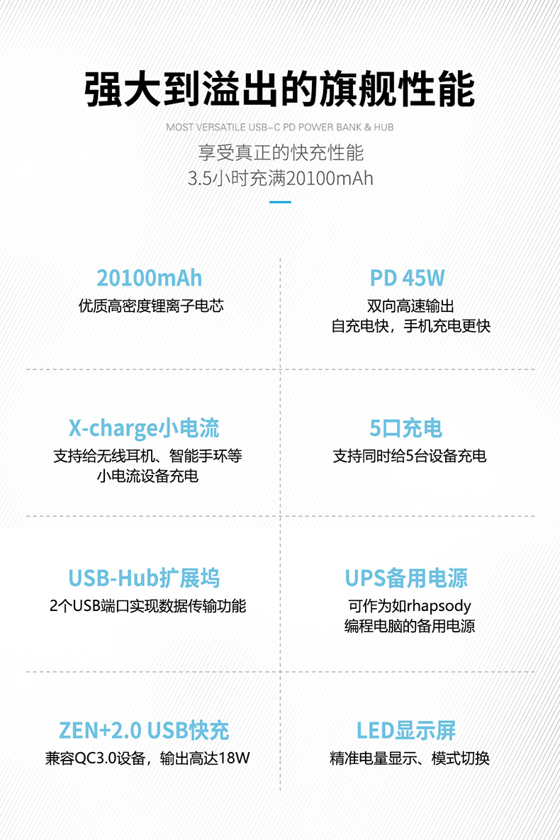 Zendure x6 laptop sạc Po 20100 mA PD dữ liệu nhanh chóng truyền tải đa chức năng sạc điện thoại di động - Ngân hàng điện thoại di động sạc dự phòng samsung 10.000 mah thegioididong