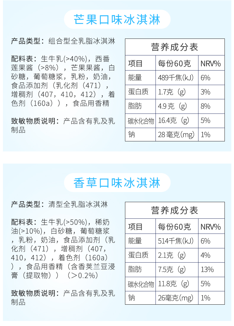 八喜 经典六合一 纯牛奶冰淇淋 60gx24杯 券后129.8元包邮 买手党-买手聚集的地方