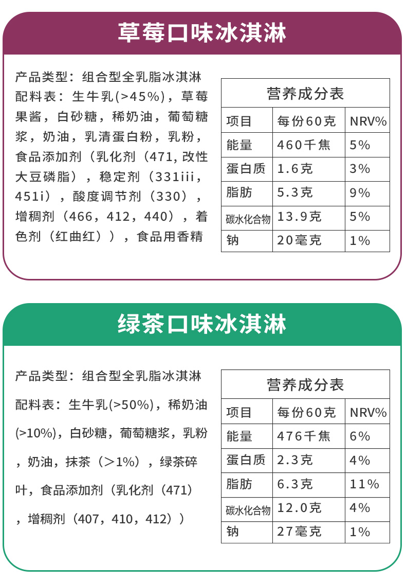 八喜 冰淇淋经典六合一 60g*21杯 图7