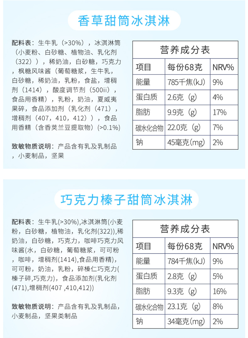 生牛乳制作： 68gx5支x5件 八喜 牛奶冰淇淋甜筒任选5件 券后114.5元包邮 买手党-买手聚集的地方