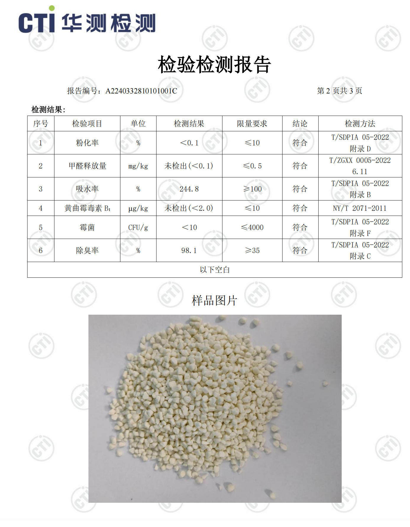 ��ʺ�ٱؿ� 2026�����èɰ�Ƽ�